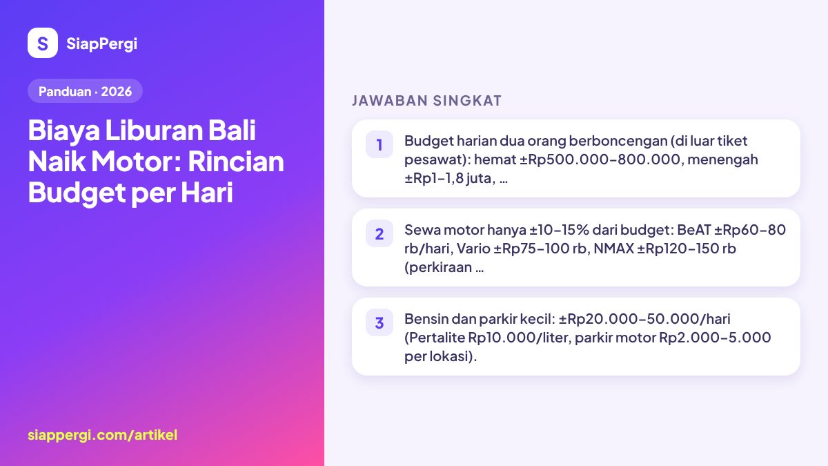 Ringkasan: Biaya Liburan Bali Naik Motor: Rincian Budget per Hari — infografis SiapPergi