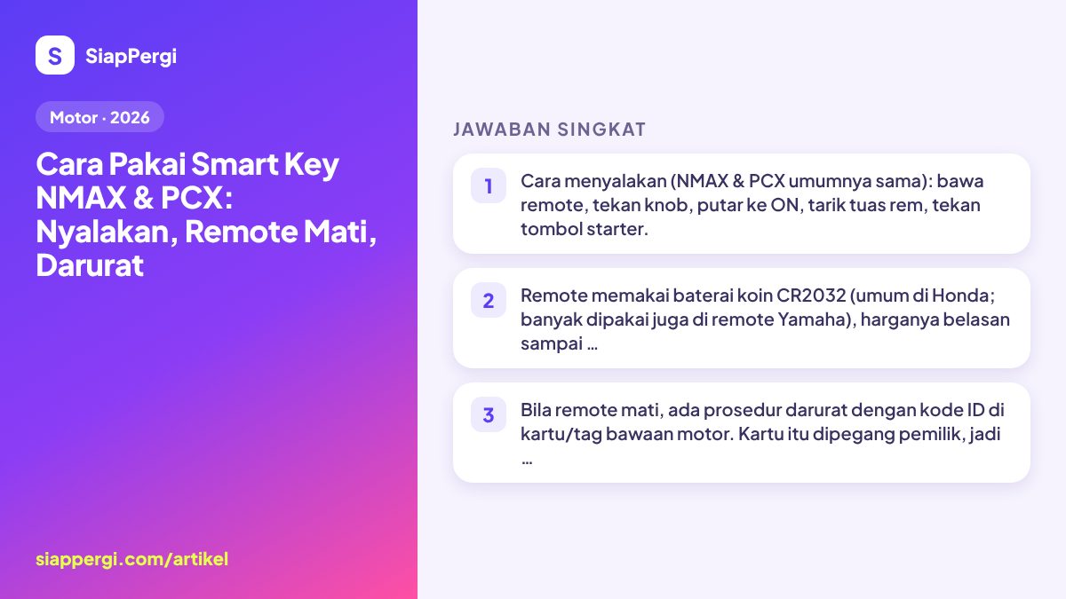 Ringkasan: Cara Pakai Smart Key NMAX & PCX: Nyalakan, Remote Mati, Darurat — infografis SiapPergi