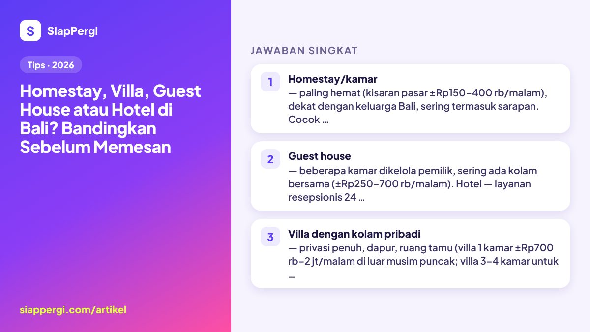 Ringkasan: Homestay, Villa, Guest House atau Hotel di Bali? — infografis SiapPergi