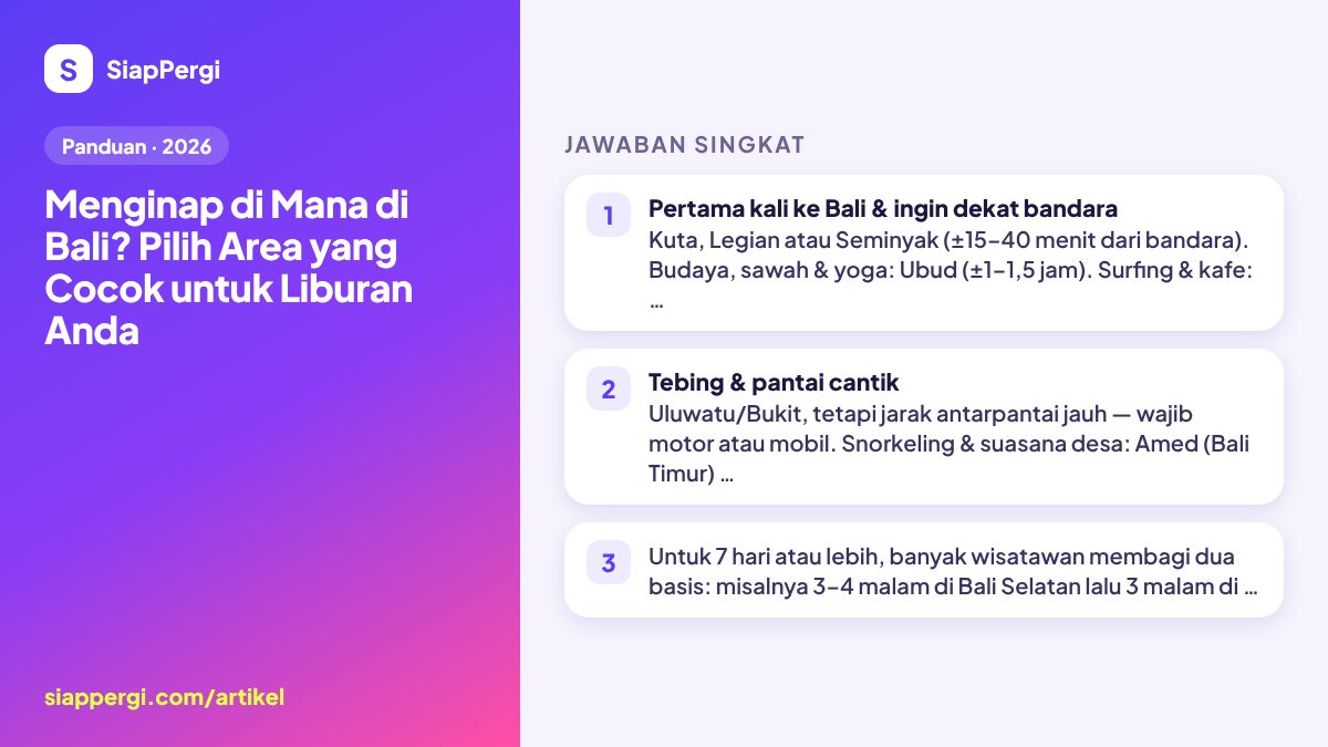Ringkasan: Menginap di Mana di Bali? Pilih Area yang Cocok — infografis SiapPergi