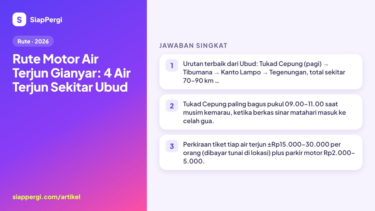 Ringkasan: Rute Motor Air Terjun Gianyar: 4 Air Terjun Sekitar Ubud — infografis SiapPergi