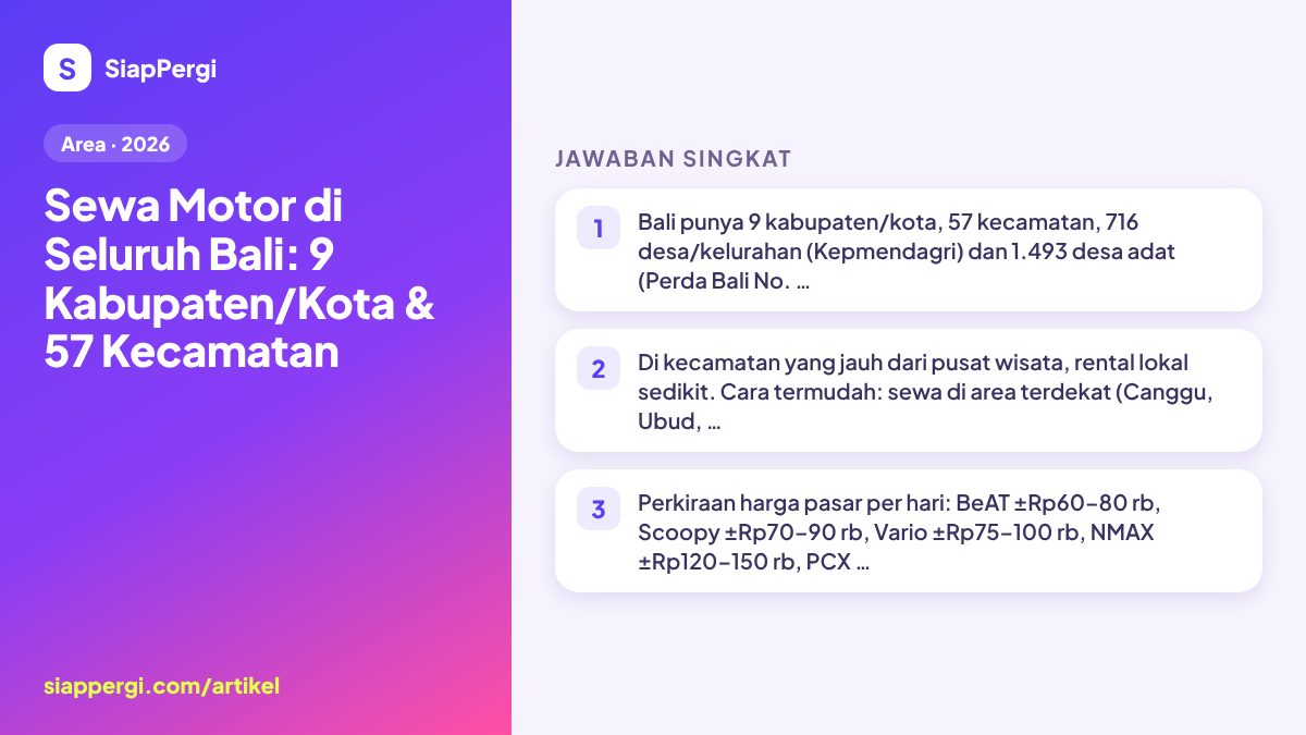 Ringkasan: Sewa Motor di Seluruh Bali: 9 Kabupaten/Kota & 57 Kecamatan — infografis SiapPergi
