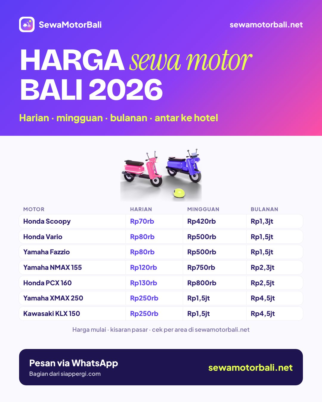 Pamflet harga sewa motor Bali 2026: Scoopy, Vario, Fazzio, NMAX, PCX, XMAX & KLX harian, mingguan, bulanan — SewaMotorBali.net
